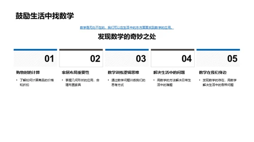 数学在生活中的应用