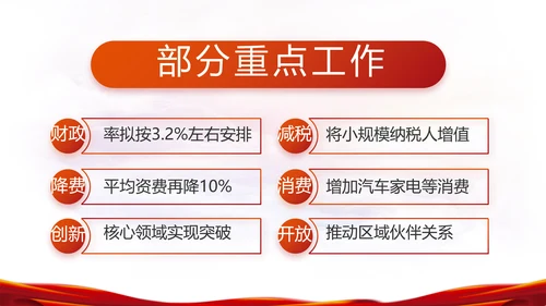 热烈欢迎上级领导莅临指导动态PPT模板