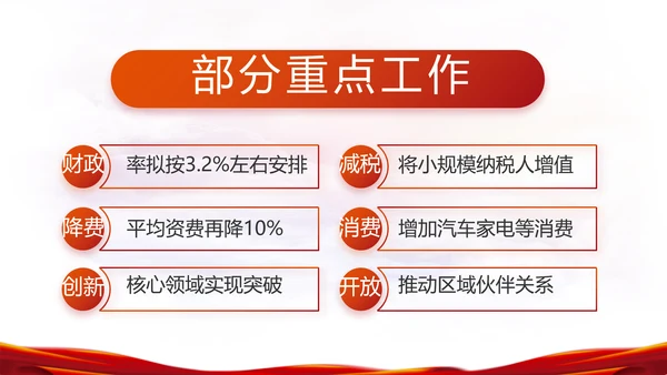 热烈欢迎上级领导莅临指导动态PPT模板