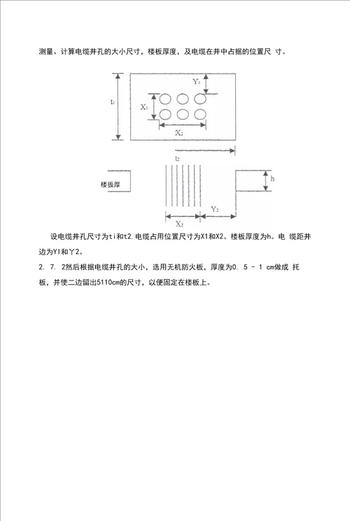 变电站防火封堵施工方案