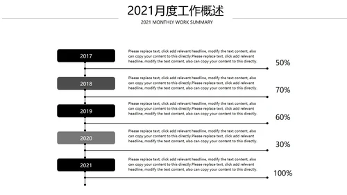 黑色极简月度总结PPT模板