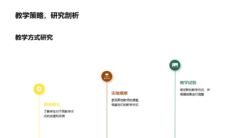 创新英语教学设计