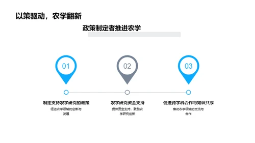 农学研究：探索与展望