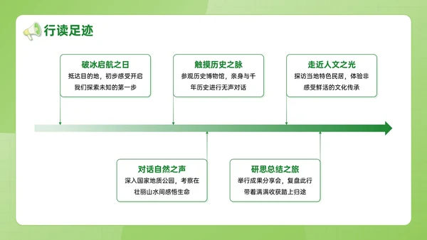 绿色插画风学生研学旅行成果展示PPT模板