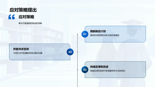 博士研究开题报告PPT模板