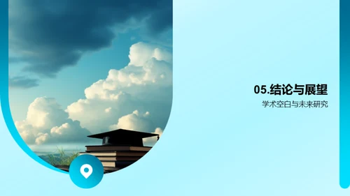 硕士论文答辩精讲