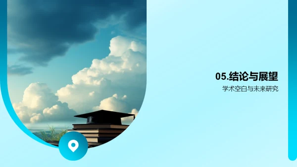 硕士论文答辩精讲