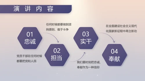 八一部队军事工作总结汇报动态PPT模板