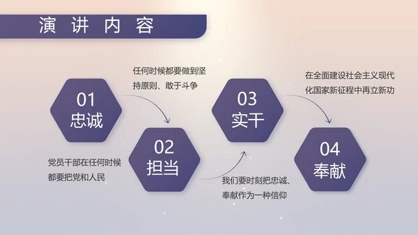 八一部队军事工作总结汇报动态PPT模板