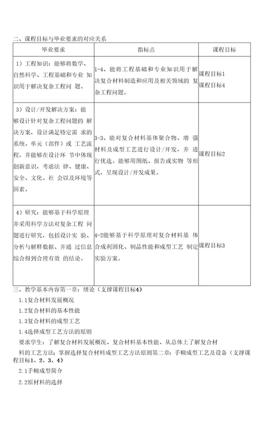 复合材料成型工艺与设备教学大纲