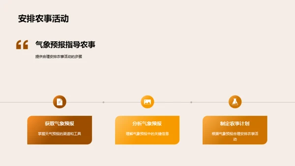 春分气候与农业实践