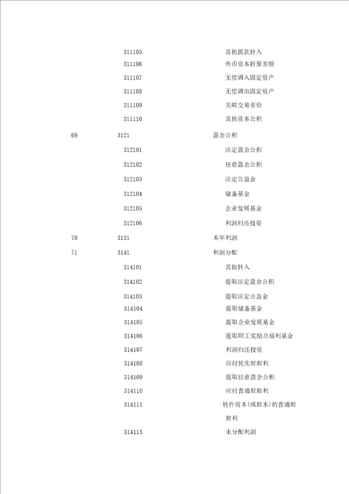 施工企业会计核算办法定稿正版