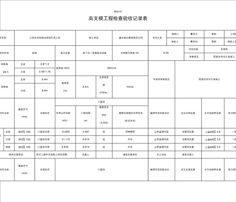 高支模工程检查验收记录表