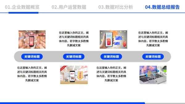 电商运营数据分析蓝色通用PPT模板