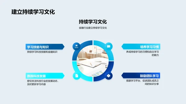 金融科技变革探析PPT模板