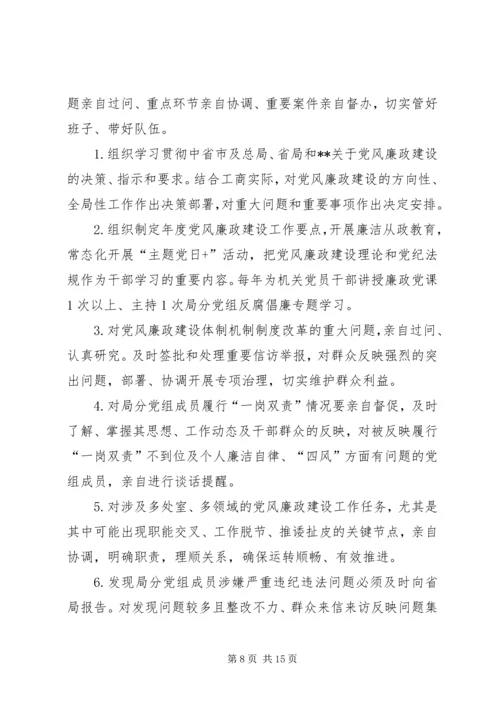 安监局党风廉政建设党组主体责任清单 (3).docx