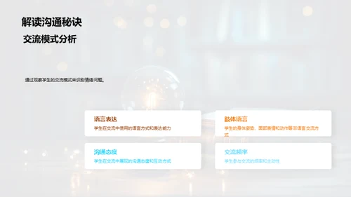 青少年情绪引导策略