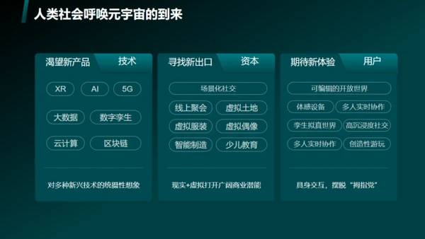 蓝绿色科技风元宇宙通用PPT模板