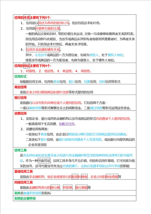 2017年房地产经纪人考试重点摘要34第八章房地产经纪专业基础1