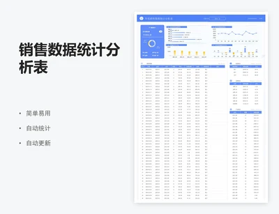销售数据统计分析表