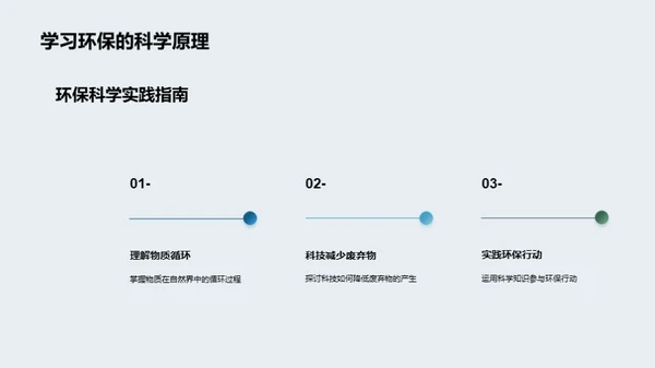 科学驱动环保行动