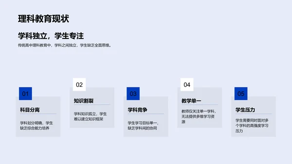 教学报告：理科交叉学习PPT模板