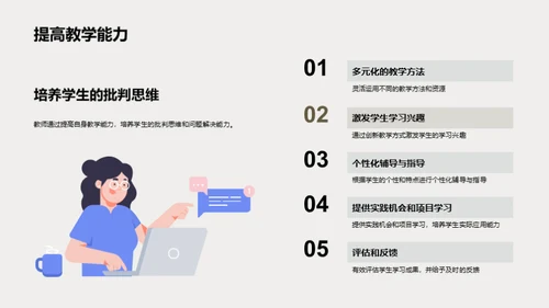 提升教师职业素养
