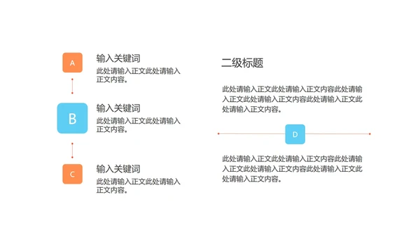 橙色扁平风工作总结汇报PPT模板