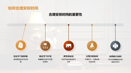 精准学习秘籍