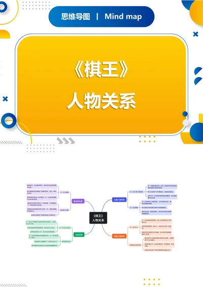 《棋王》人物关系思维导图