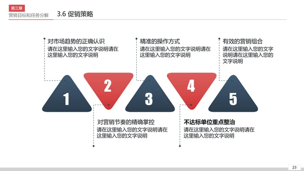 商业营销市场销售工作总结计划PPT模板