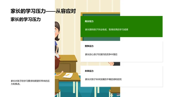 学习实践与家长引导PPT模板