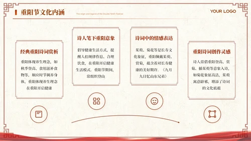 红色中国风重阳节赏析ppt模板
