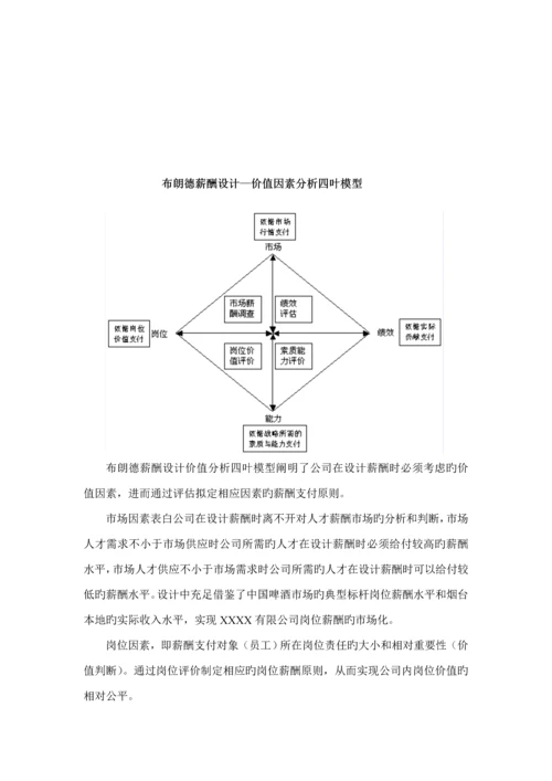 公司薪酬设计专题方案终稿经典版.docx