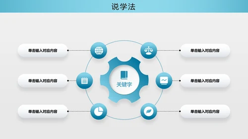 蓝色渐变简约清爽形状微粒体说课大赛教师说课PPT模板