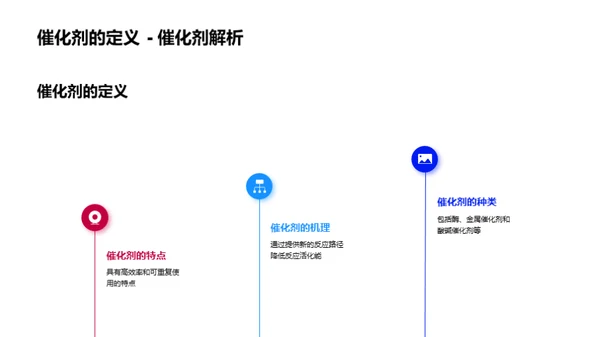 揭秘化学反应速率