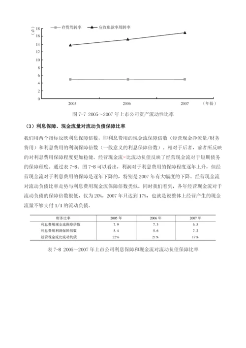 中国上市公司财务风险报告.docx