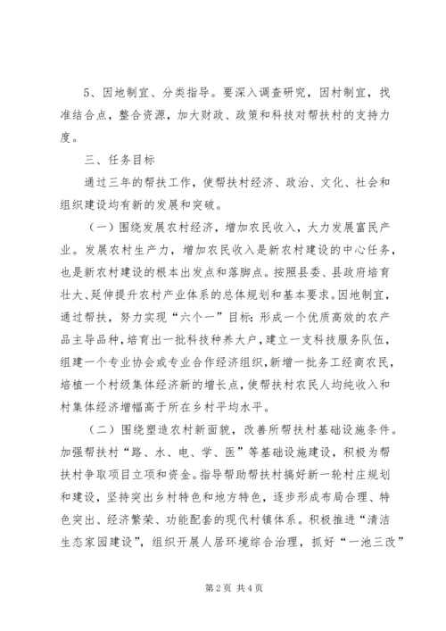 牵头单位帮扶贫困村三年工作规划 (2).docx