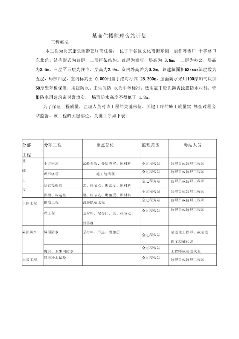 某商住楼监理旁站计划