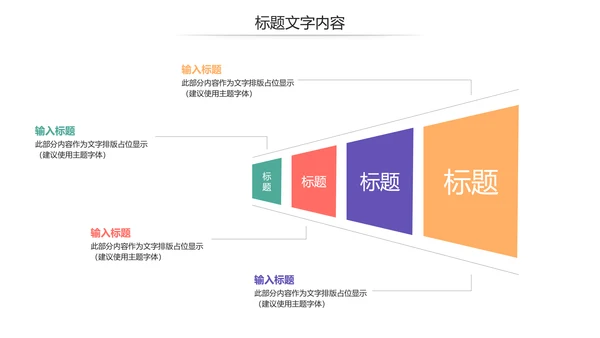 生物医疗科学研究PPT模板