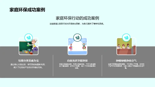 家庭环保实践导航