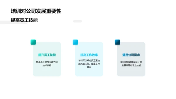 培训的力量