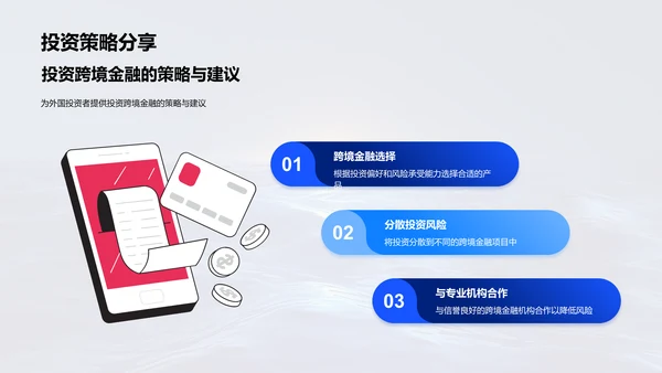 跨境金融投资PPT模板