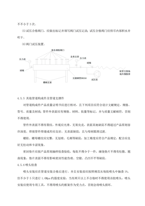 厂房管道综合施工专题方案.docx