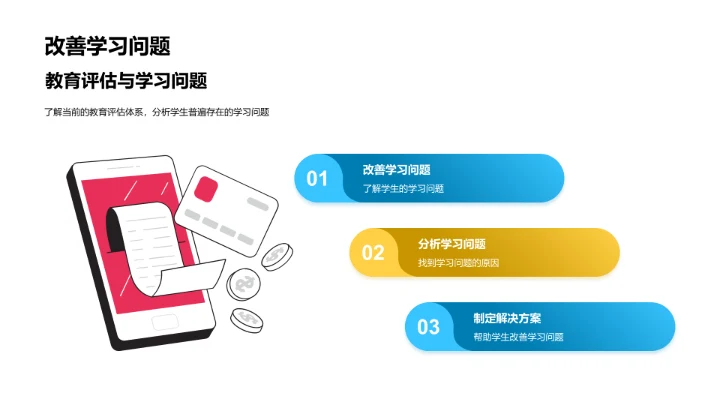 学生成绩提升策略PPT模板