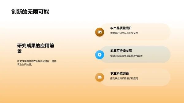 农学研究进展与挑战