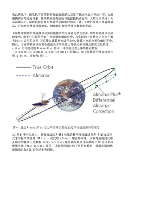 ublox公司AGPS解决专项方案简介doc.docx