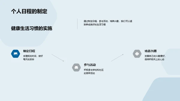 健康成长的秘诀