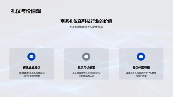 科技礼仪提升讲座PPT模板