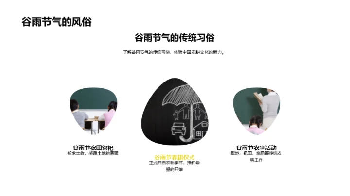 农耕文化与生活科学